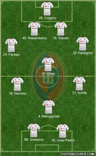 Cagliari Formation 2020