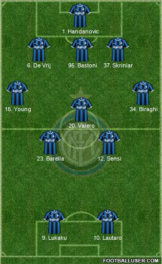 F.C. Internazionale Formation 2020