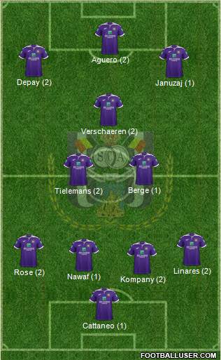 RSC Anderlecht Formation 2020