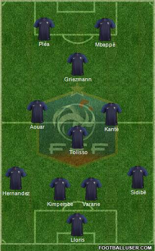 France Formation 2020