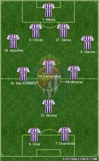 R. Valladolid C.F., S.A.D. Formation 2020