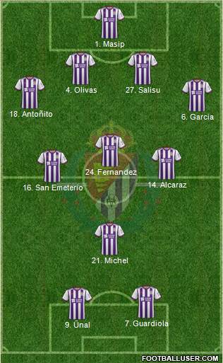 R. Valladolid C.F., S.A.D. football formation