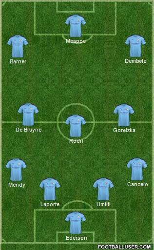 Manchester City Formation 2020