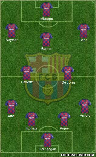 F.C. Barcelona Formation 2020