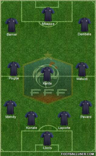 France Formation 2020