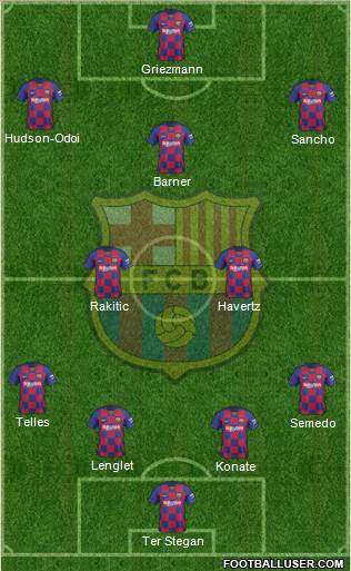 F.C. Barcelona Formation 2020