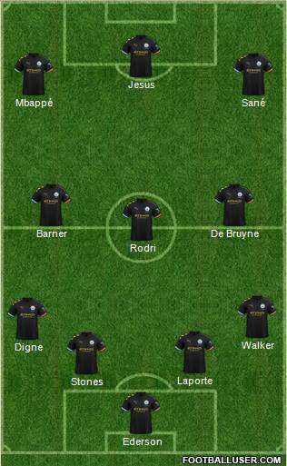 Manchester City Formation 2020