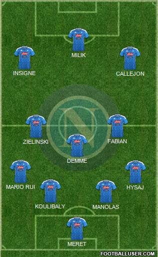 Napoli Formation 2020