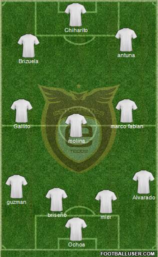 Club Académicos de Guadalajara Formation 2020