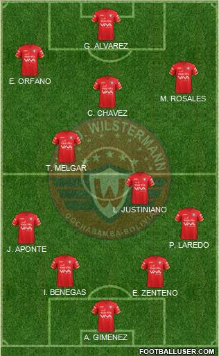 C Jorge Wilstermann Formation 2020