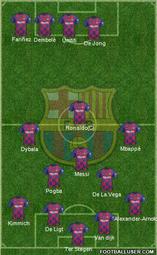 F.C. Barcelona Formation 2020