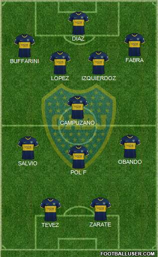 Boca Juniors Formation 2020