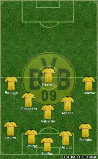 Borussia Dortmund Formation 2020