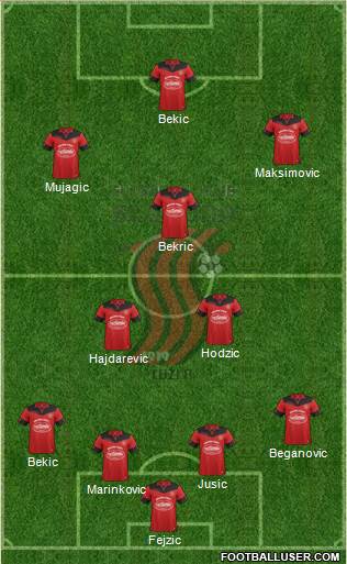 FK Sloboda Tuzla Formation 2020