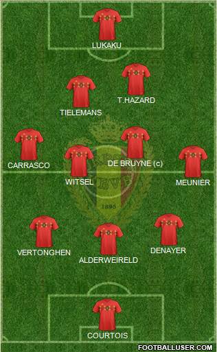Belgium Formation 2020
