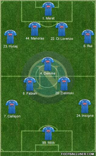 Napoli Formation 2020