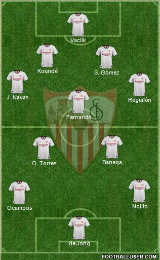 Sevilla F.C., S.A.D. Formation 2020