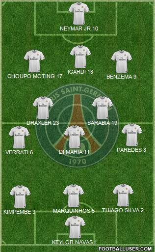 Paris Saint-Germain Formation 2020