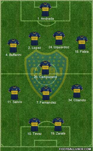 Boca Juniors Formation 2020
