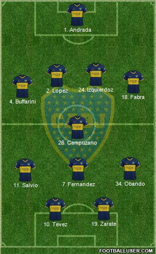 Boca Juniors Formation 2020