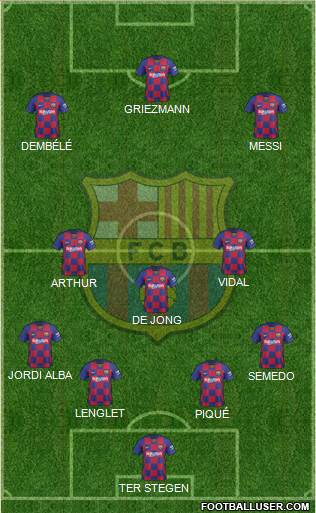 F.C. Barcelona Formation 2020