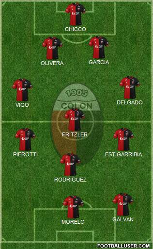 Colón de Santa Fe Formation 2020