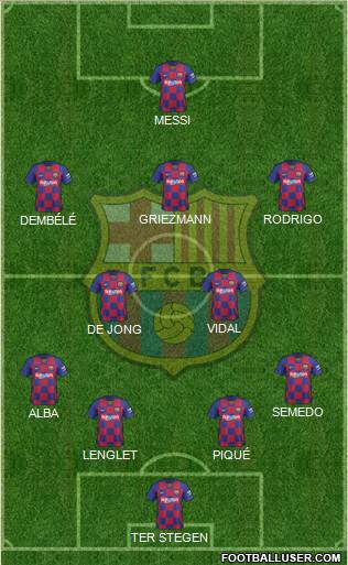 F.C. Barcelona Formation 2020