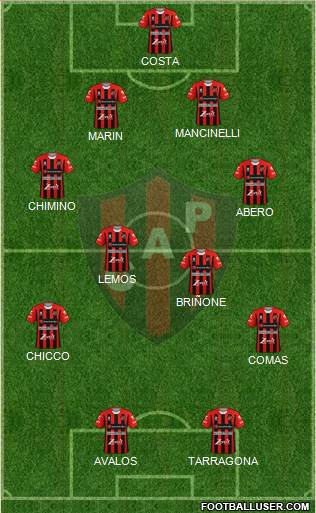 Patronato de Paraná football formation