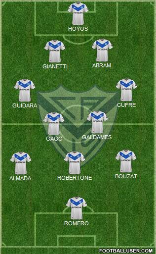 Vélez Sarsfield Formation 2020
