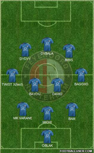 Feyenoord Formation 2020