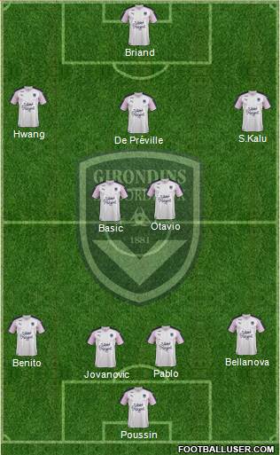 FC Girondins de Bordeaux Formation 2020