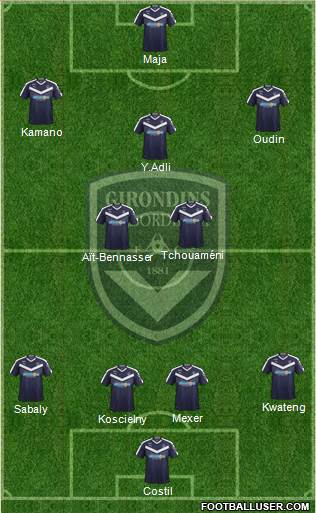 FC Girondins de Bordeaux Formation 2020