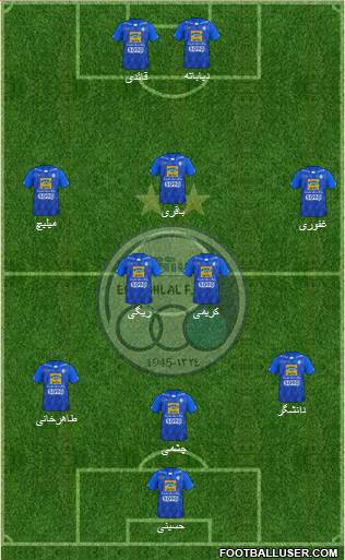 Esteghlal Tehran Formation 2020