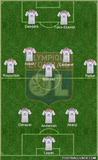 Olympique Lyonnais Formation 2020