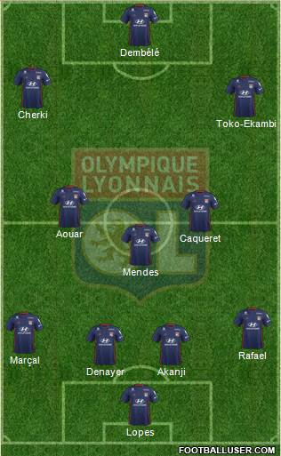 Olympique Lyonnais Formation 2020