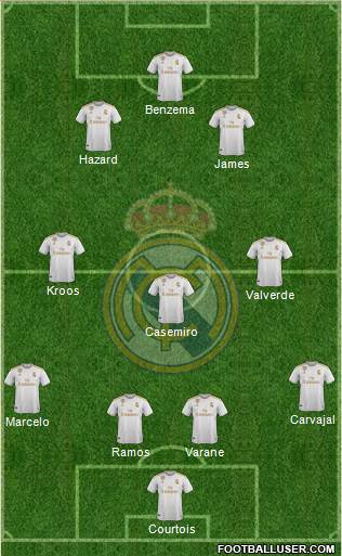 Real Madrid C.F. Formation 2020