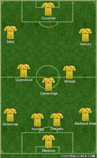 Arsenal Formation 2020