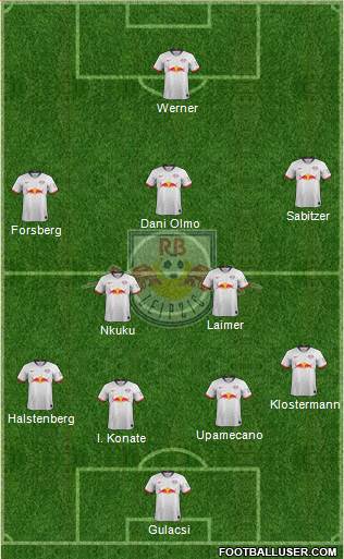 RasenBallsport Leipzig Formation 2020