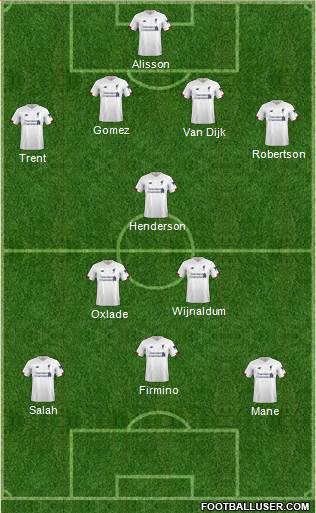 Liverpool Formation 2020