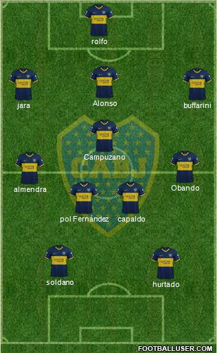 Boca Juniors Formation 2020
