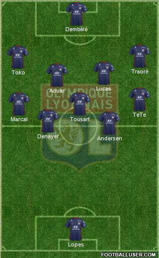Olympique Lyonnais Formation 2020