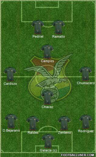 Bolivia football formation