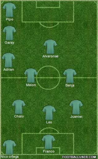 Pro Evolution Soccer Team Formation 2020