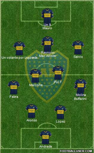 Boca Juniors Formation 2020