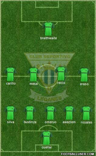C.D. Leganés S.A.D. Formation 2020