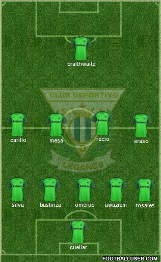 C.D. Leganés S.A.D. football formation