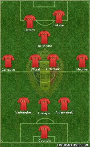 Belgium Formation 2020