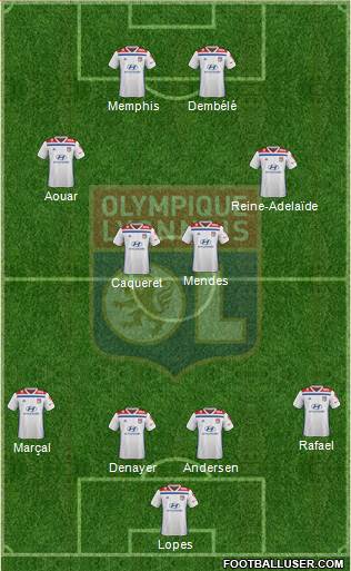 Olympique Lyonnais Formation 2020
