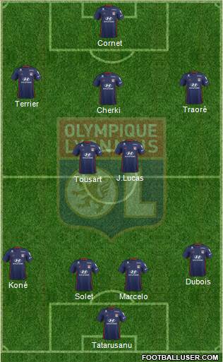 Olympique Lyonnais Formation 2020