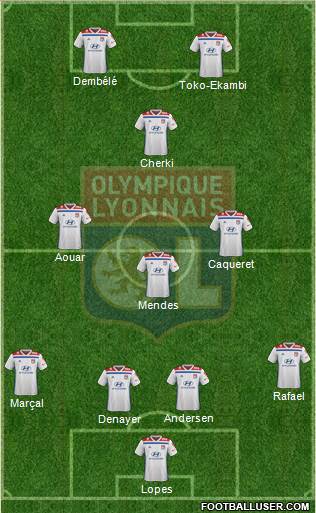 Olympique Lyonnais Formation 2020